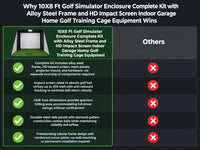 10X8 Ft Golf Simulator Enclosure Complete Kit with Alloy Steel Frame and HD Impact Screen Indoor Garage Home Golf Training Cage Equipment — product view 5